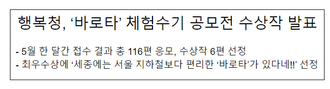 행복청, ‘바로타’ 체험수기 공모전 수상작 발표