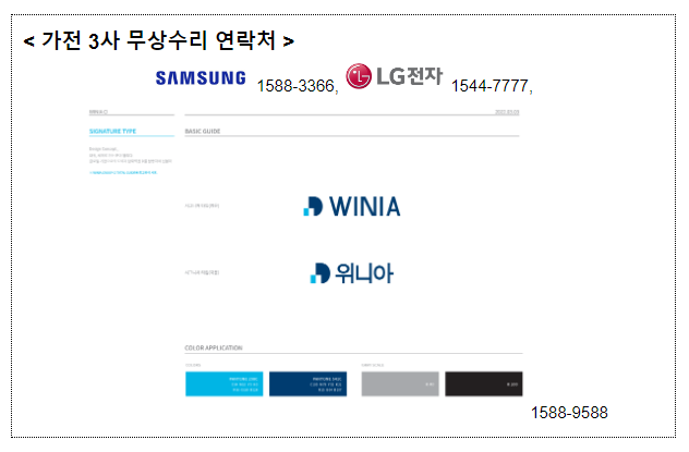 7월 호우 피해지역 가전제품 무상수리팀 확대 운영 7월 호우 피해지역 가전제품 무상수리팀 확대 운영