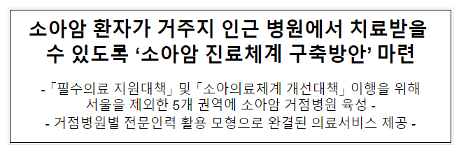 소아암 환자가 거주지 인근 병원에서 치료받을 수 있도록 ‘소아암 진료체계 구축방안’ 마련 소아암 환자가 거주지 인근 병원에서 치료받을 수 있도록 ‘소아암 진료체계 구축방안’ 마련