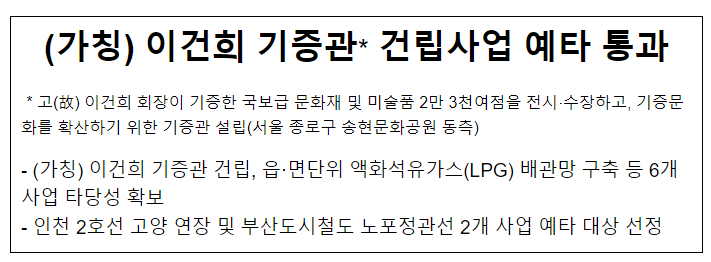 2023년 제3차 재정사업평가위원회 개최 2023년 제3차 재정사업평가위원회 개최