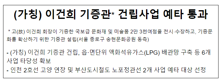 2023년 제3차 재정사업평가위원회 개최