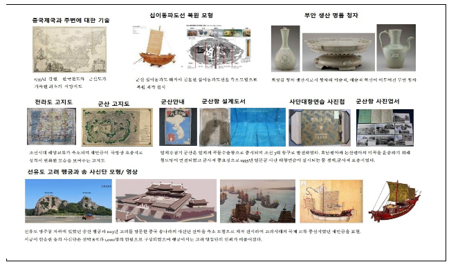 국립새만금간척박물관, 7월 20일 대국민 개방 국립새만금간척박물관, 7월 20일 대국민 개방