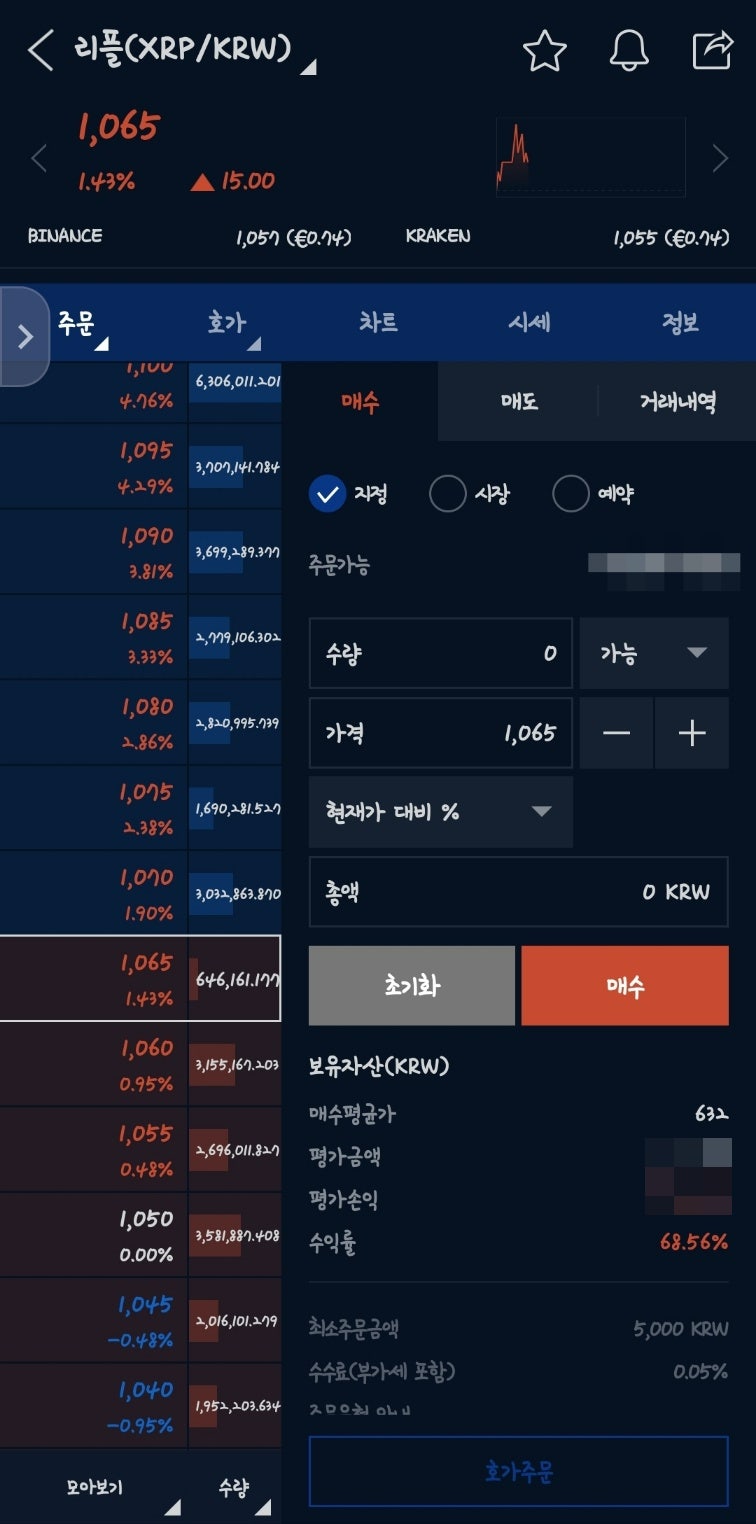 리플(XRP) SEC 소송, 왜 반쪽 승소일까? 암호화폐 시장 전망, 코인 매매일지 : 네이버 블로그