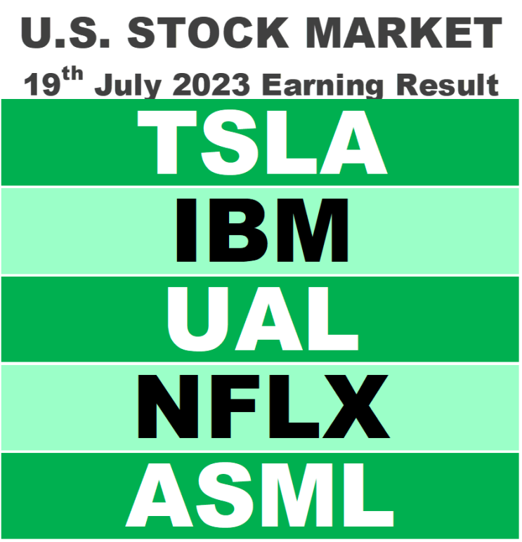  [미국주식 실적] 7/19일 : 테슬라,IBM,유나이티드항공,넷플릭스,ASML