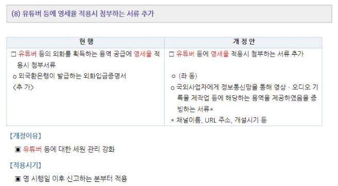  유튜버 인플루언서 세금