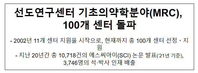 선도연구센터 기초의약학분야(MRC) 성과발표회 개최 선도연구센터 기초의약학분야(MRC) 성과발표회 개최