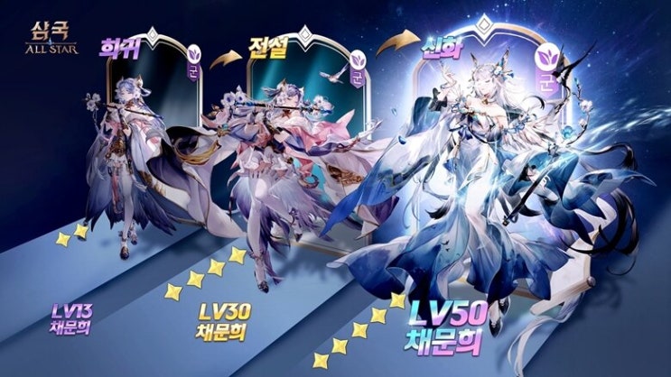 삼국올스타 무소과금 환성 소비 순위 공략 삼국올스타 무소과금 환성 소비 순위 공략