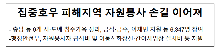 집중호우 피해지역 자원봉사 손길 이어져 집중호우 피해지역 자원봉사 손길 이어져