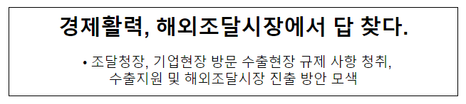 경제활력, 해외조달시장에서 답 찾다 경제활력, 해외조달시장에서 답 찾다