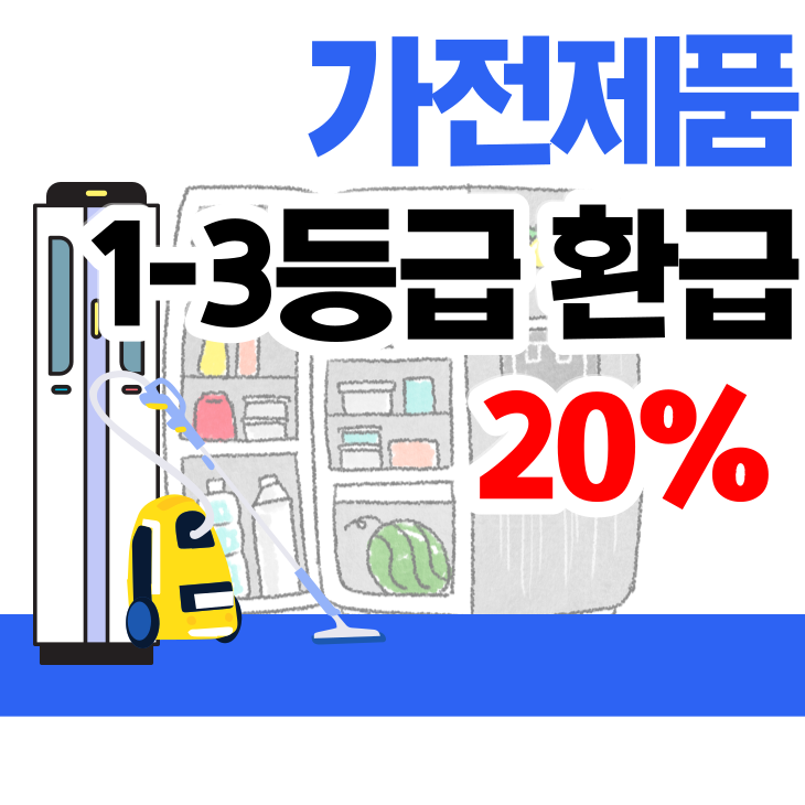  에너지 효율 1 -3등급 환급신청 대상과 방법. 지원금액 상세 안내 20% 지원