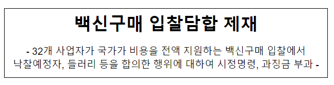 백신 구매 입찰 관련 부당한 공동행위 제재 백신 구매 입찰 관련 부당한 공동행위 제재