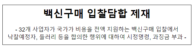 백신 구매 입찰 관련 부당한 공동행위 제재