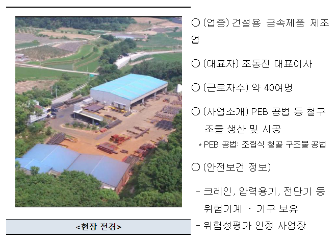 사업장 폭우·폭염 현장점검, 대응강화 조치 사업장 폭우·폭염 현장점검, 대응강화 조치
