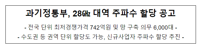 과기정통부, 28GHz 대역 주파수 할당 공고 과기정통부, 28GHz 대역 주파수 할당 공고
