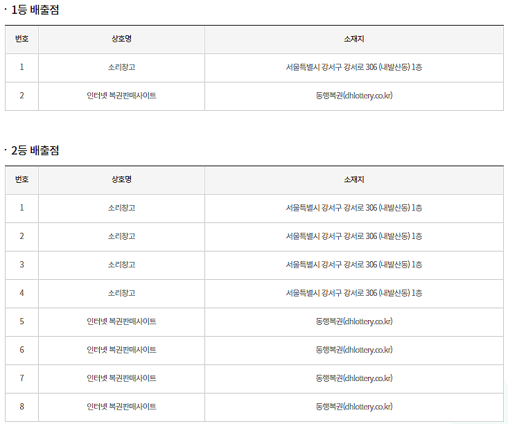  연금복권 720+ 168회 서울시 강서구 내발산동 소리창고 복권판매점 연금복권 1등 2등 동시 당첨