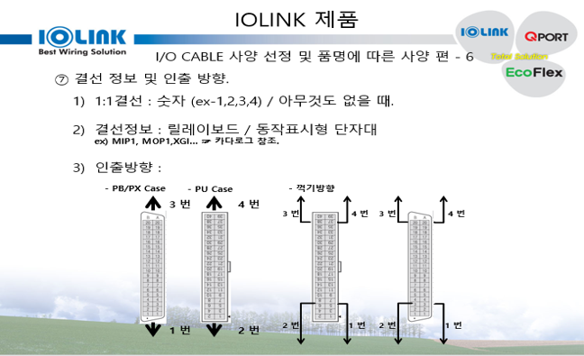  케이블 형번에 ㅁ안에는 무엇이 들어가나요?