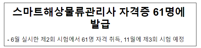 스마트해상물류관리사 자격증 61명에 발급 스마트해상물류관리사 자격증 61명에 발급