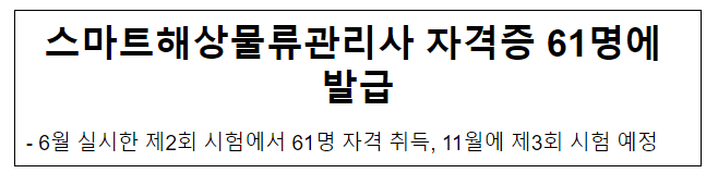 스마트해상물류관리사 자격증 61명에 발급