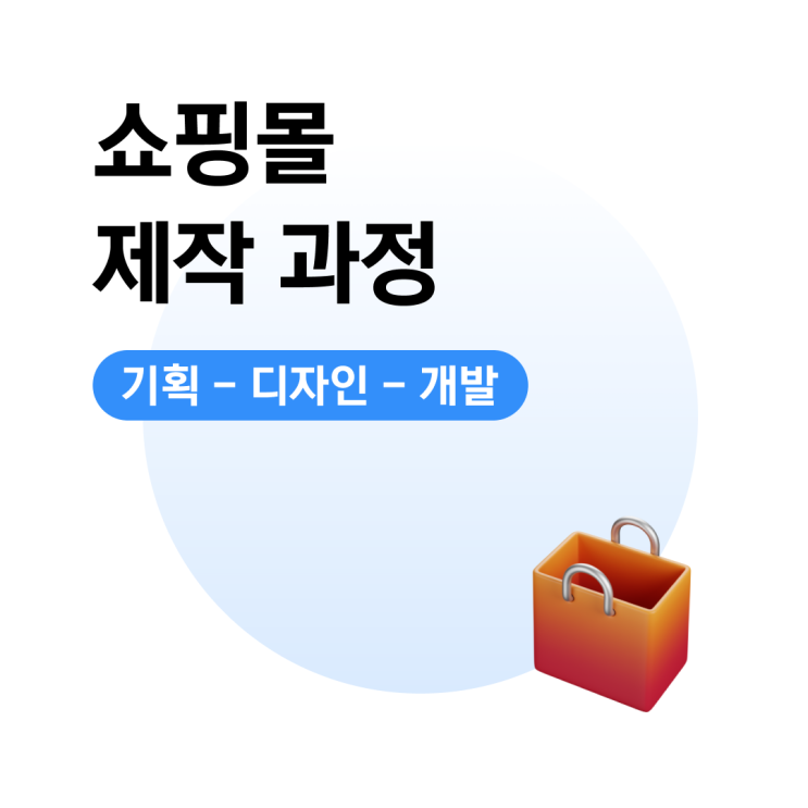  쇼핑몰 웹사이트 제작 과정은 어떻게 진행될까?