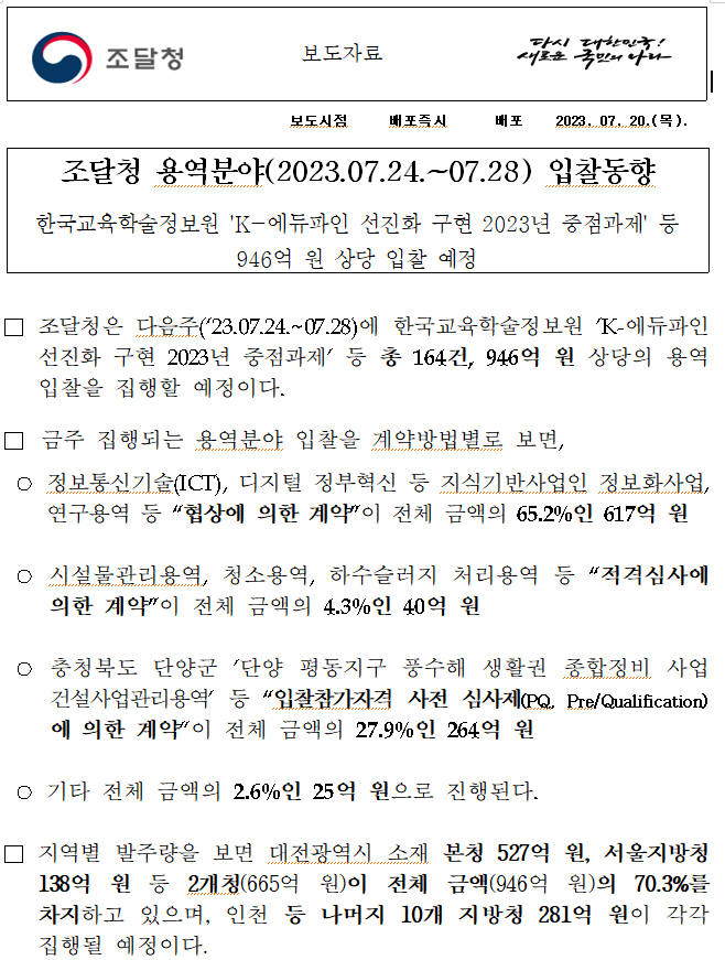 조달청 용역분야(2023.07.24.~07.28) 입찰동향 조달청 용역분야(2023.07.24.~07.28) 입찰동향