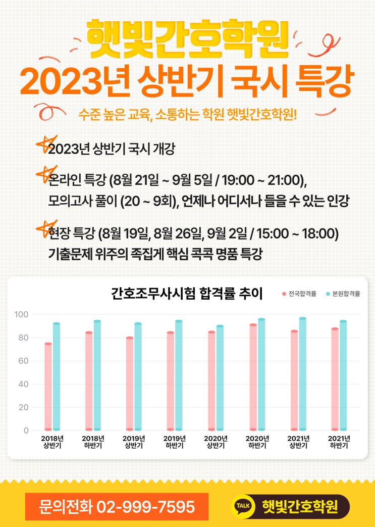  [ 간호조무사자격증 국가고시 특강 ]_도봉구 햇빛간호학원 2023년 상반기 국시 특강안내.