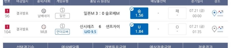 프로토 7/20일 2경기 적중 프로토 7/20일 2경기 적중