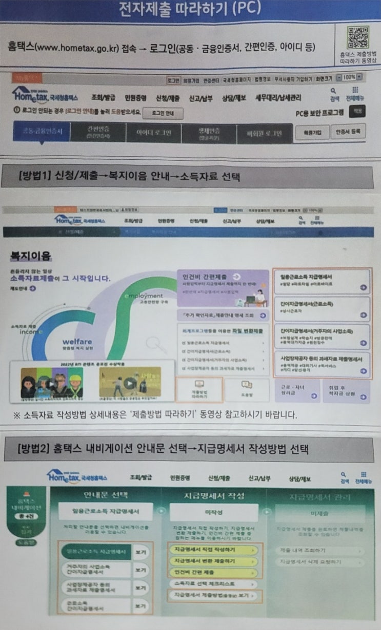  간이지급명세서 종류 및 제출 방법