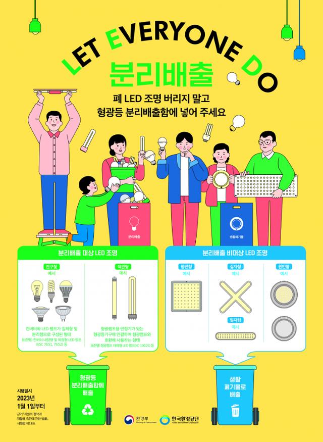  LED 조명등 분리배출 방법