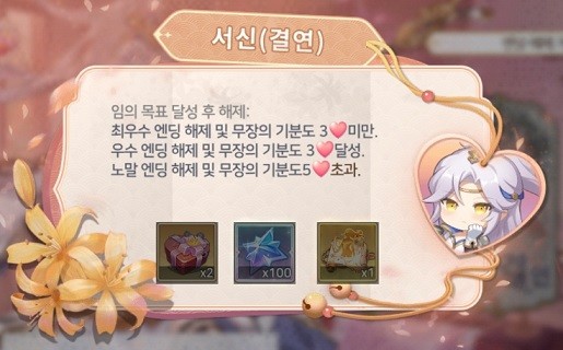 삼국올스타 데이트에 대해 삼국올스타 데이트에 대해