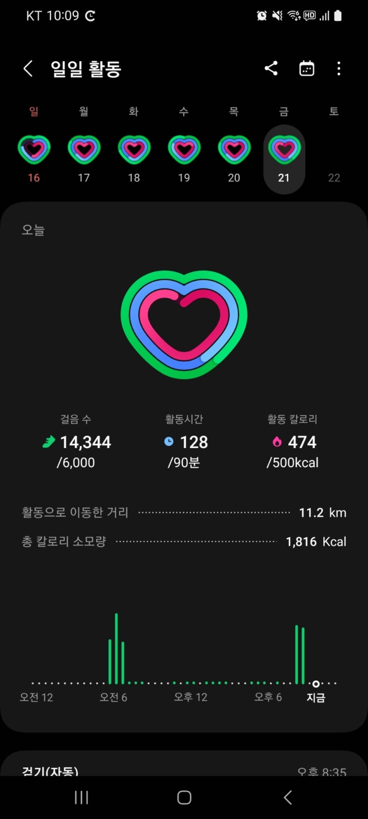  220721 오늘의 이벤트