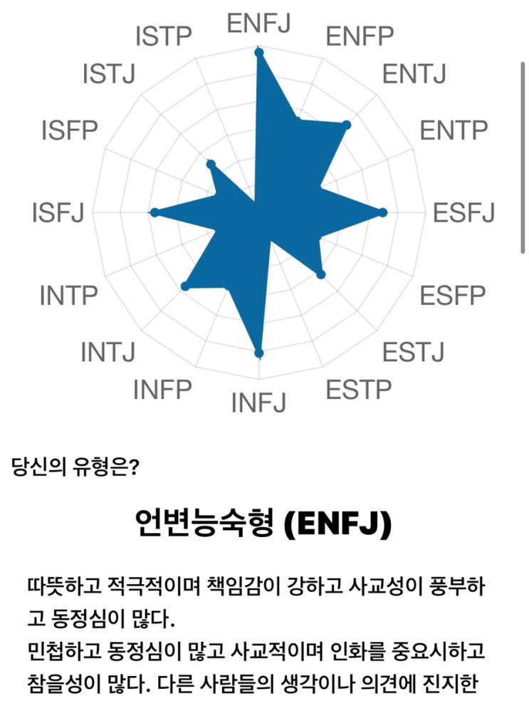  테스트하로 MBTI 테스트 커플 무료 성격유형검사 링크