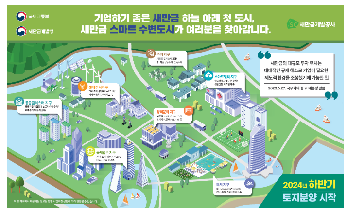 「2023 대한민국 부동산 트렌드 쇼」에서 새만금 첫 도시 소개