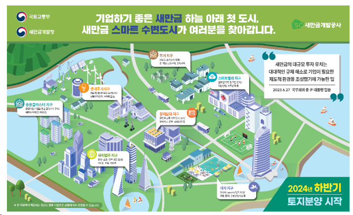 「2023 대한민국 부동산 트렌드 쇼」에서 새만금 첫 도시 소개 「2023 대한민국 부동산 트렌드 쇼」에서 새만금 첫 도시 소개