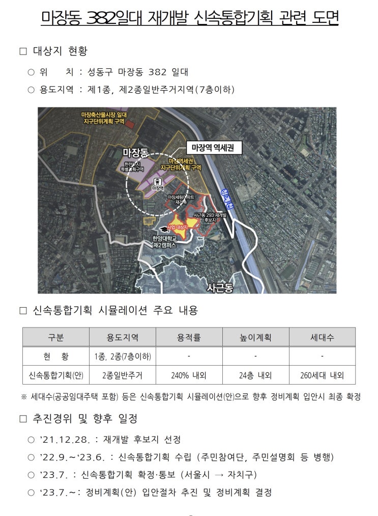 서울시, 마장동 382 일대 신속통합기획 확정…기반시설 열악한 개발 소외지역을 친환경 주거단지로