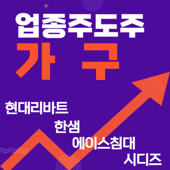  업종주도주 - 가구(현대리바트,퍼시스,한샘,에이스침대,시디즈)주도주식 주가 분석 및 미래 투자 전망