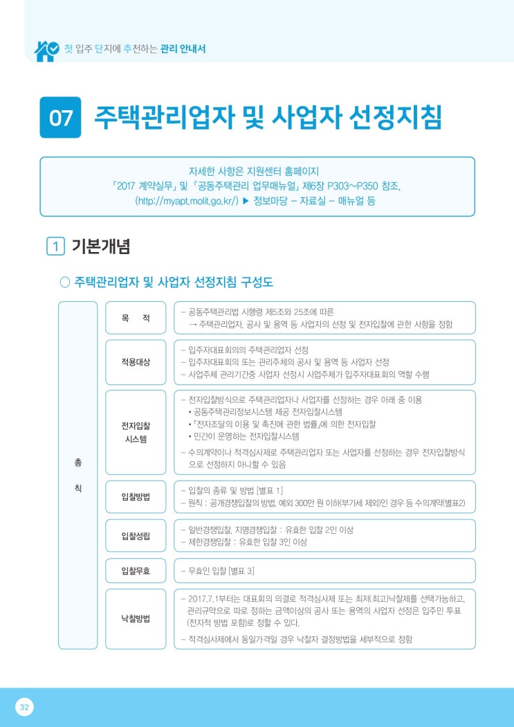   13.주택관리업자 및 사업자 선정지침