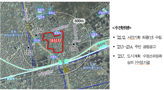 중랑구 중화동 122번지 일대 주택정비형 공공재개발사업 정비계획 및 정비구역 지정(안) “수정가결” 중랑구 중화동 122번지 일대 주택정비형 공공재개발사업 정비계획 및 정비구역 지정(안) “수정가결”