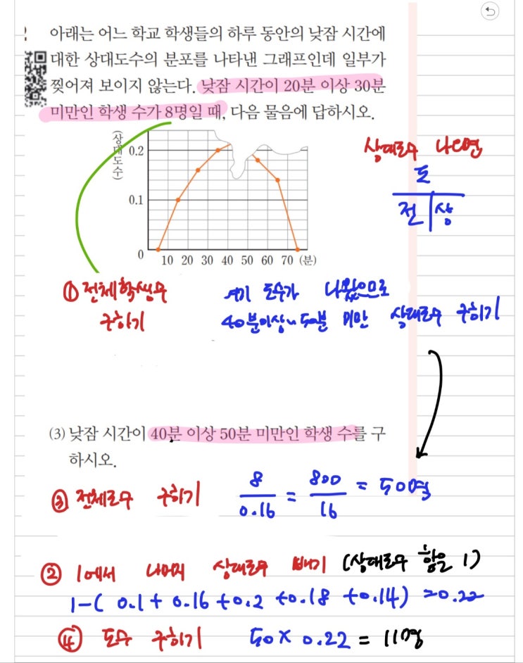  온라인수학과외,화상수학과외
