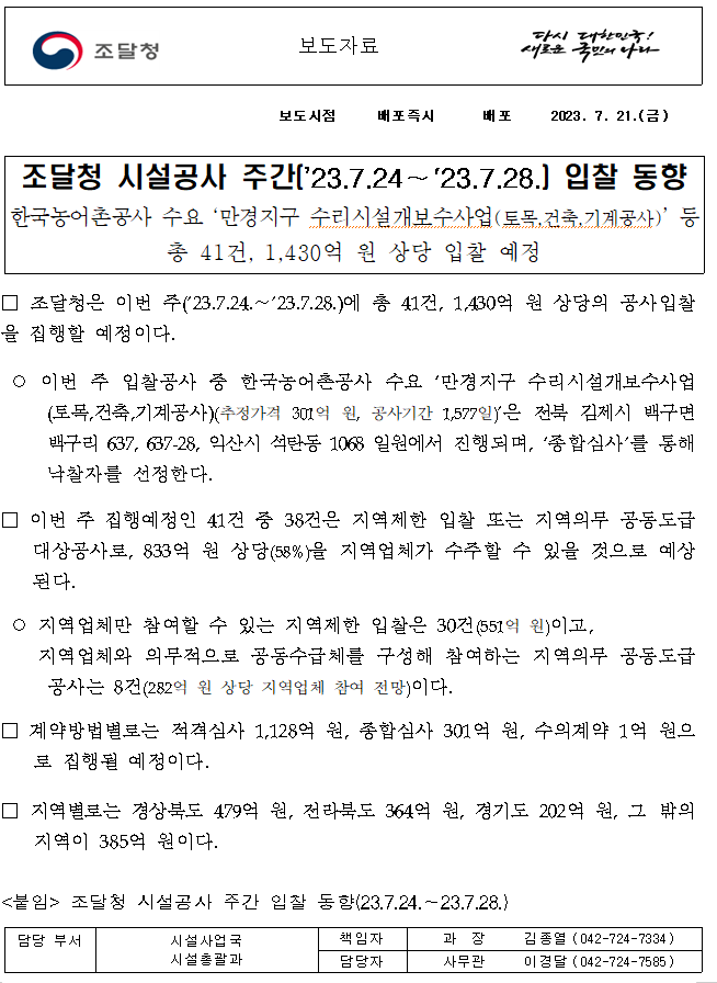 조달청 시설공사 주간(’23.7.24~'23.7.28.) 입찰 동향 조달청 시설공사 주간(’23.7.24~'23.7.28.) 입찰 동향