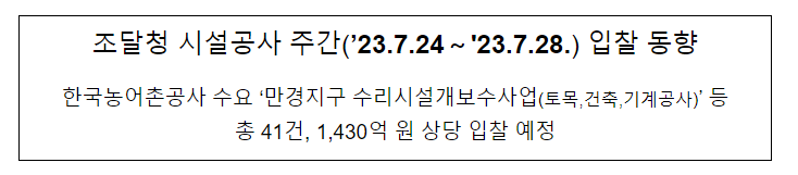 시설공사 주간(’23.7.24～’23.7.28.) 입찰 동향