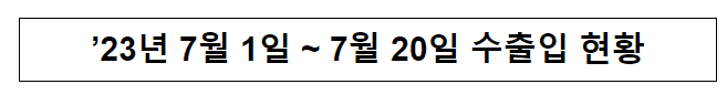 ’23년 7월 1일 ~ 7월 20일 수출입 현황