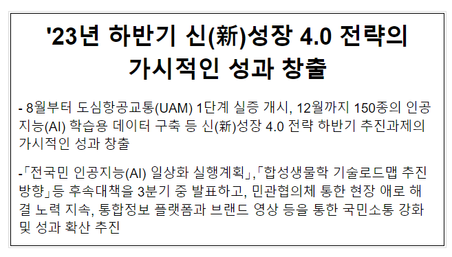 '23년 하반기 신(新)성장 4.0 전략의 가시적인 성과 창출 '23년 하반기 신(新)성장 4.0 전략의 가시적인 성과 창출