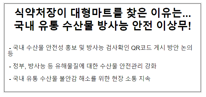 식약처장이 대형마트를 찾은 이유는...국내 유통 수산물 방사능 안전 이상무! 식약처장이 대형마트를 찾은 이유는...국내 유통 수산물 방사능 안전 이상무!