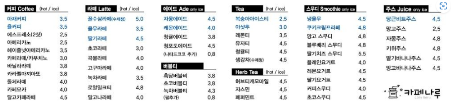 카페나루 사진 2
