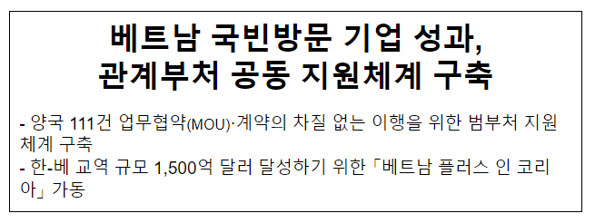 베트남 국빈방문 기업 성과, 관계부처 공동 지원체계 구축 베트남 국빈방문 기업 성과, 관계부처 공동 지원체계 구축