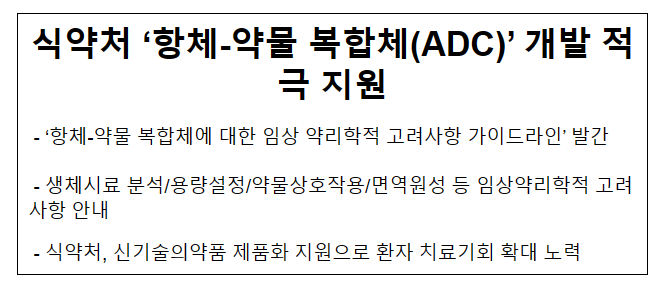 식약처 ‘항체-약물 복합체(ADC)’ 개발 적극 지원 식약처 ‘항체-약물 복합체(ADC)’ 개발 적극 지원