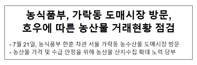 농식품부, 가락동 도매시장 방문, 호우에 따른 농산물 거래현황 점검 농식품부, 가락동 도매시장 방문, 호우에 따른 농산물 거래현황 점검