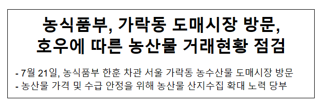 농식품부, 가락동 도매시장 방문, 호우에 따른 농산물 거래현황 점검