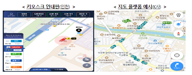 「서비스산업의 디지털화 전략」 발표 「서비스산업의 디지털화 전략」 발표