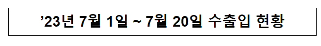 ’23년 7월 1일 ~ 7월 20일 수출입 현황 ’23년 7월 1일 ~ 7월 20일 수출입 현황